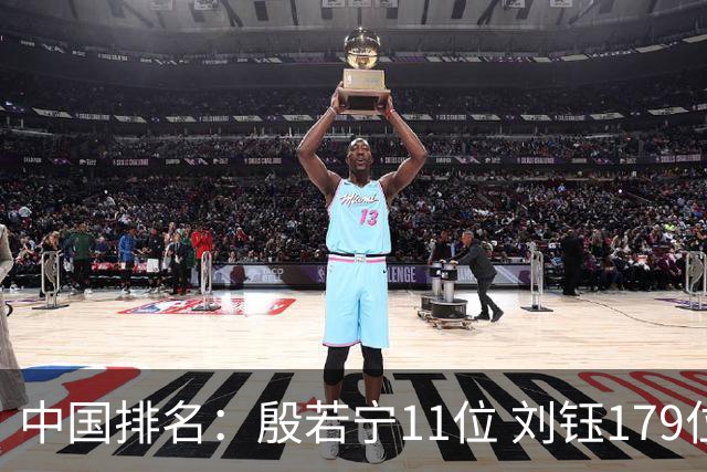 中国排名：殷若宁11位 刘钰179位许赢上涨2位